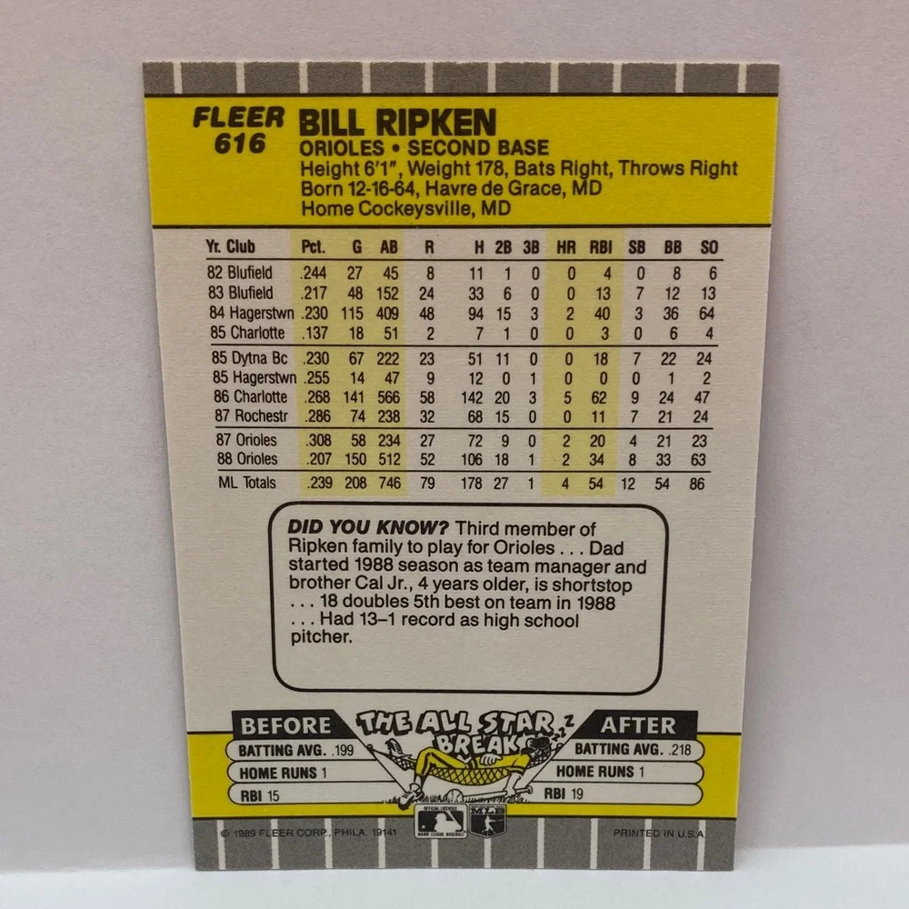 1989 Fleer Billy Ripen Orioles Black Scribble on Bat Knob #616 (085) - Picture 3 of 3